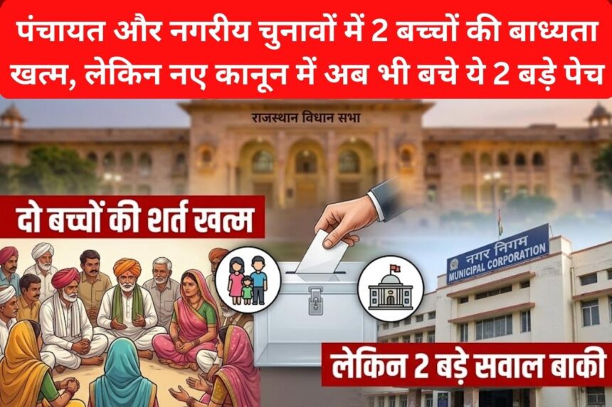 Rajasthan Panchayat Election Amendment 2026
