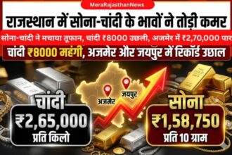 Rajasthan Gold Silver Price Today