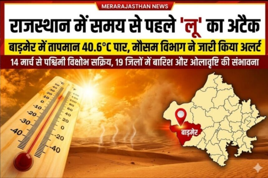 Rajasthan Heatwave News