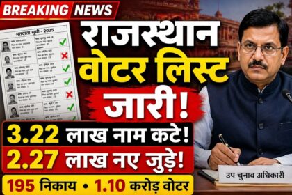 Rajasthan Municipal Elections 2026