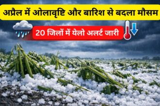Rajasthan Weather Update 2026