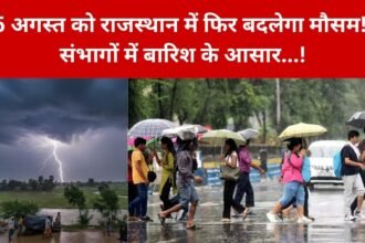Rajasthan Kal Ka Mausam